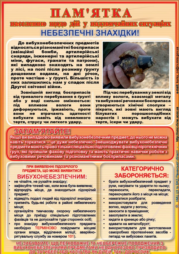 Пов’язане зображення